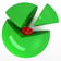 Active Portfolio Adviser Module