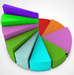 Option Arbitrage v2